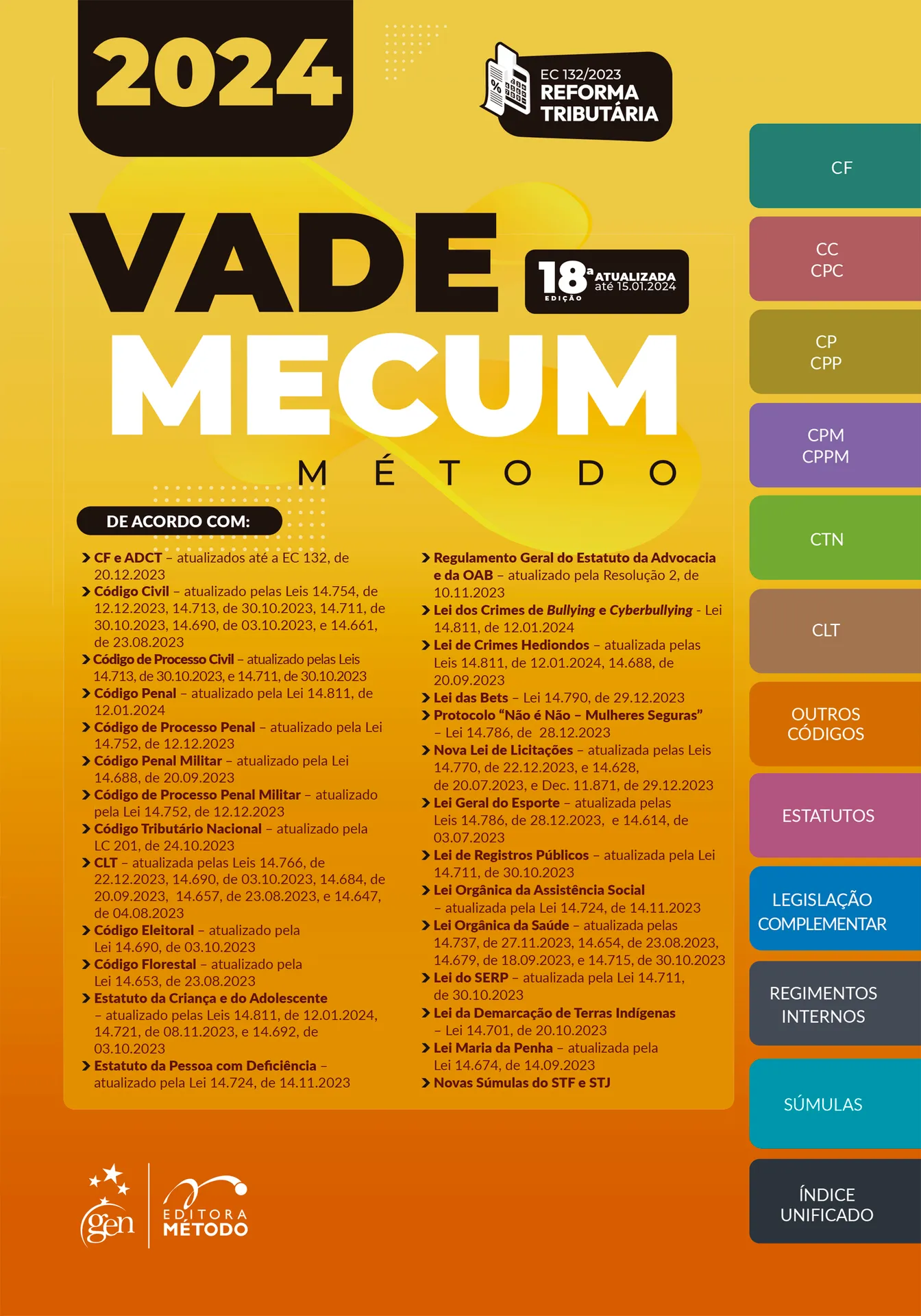 Vade Mecum Método 2024 Vade Mecum Método 2024