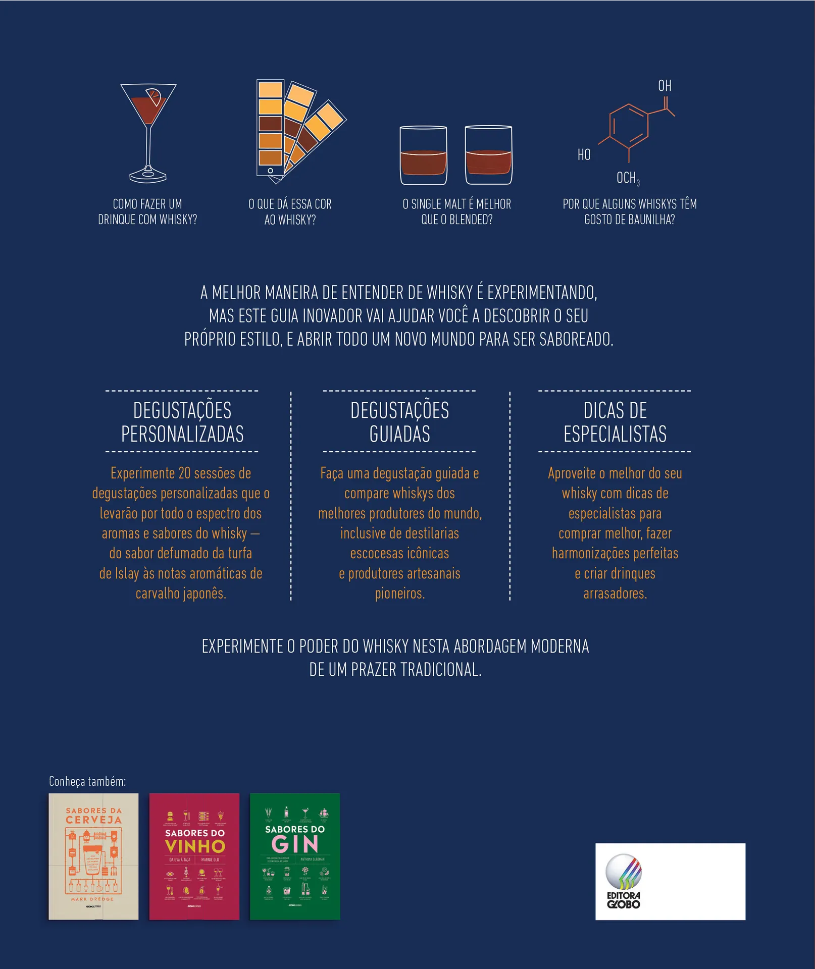 Sabores do whisky: Um novo jeito de pensar — e beber — whisky Sabores do whisky: Um novo jeito de pensar — e beber — whisky - Imagem 2