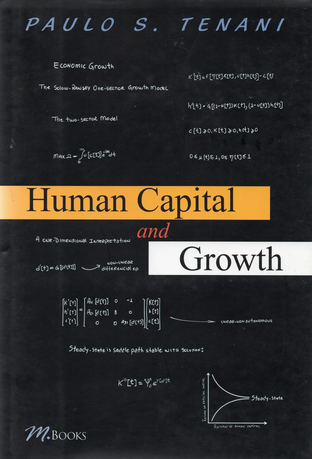 Human capital and growth Human capital and growth