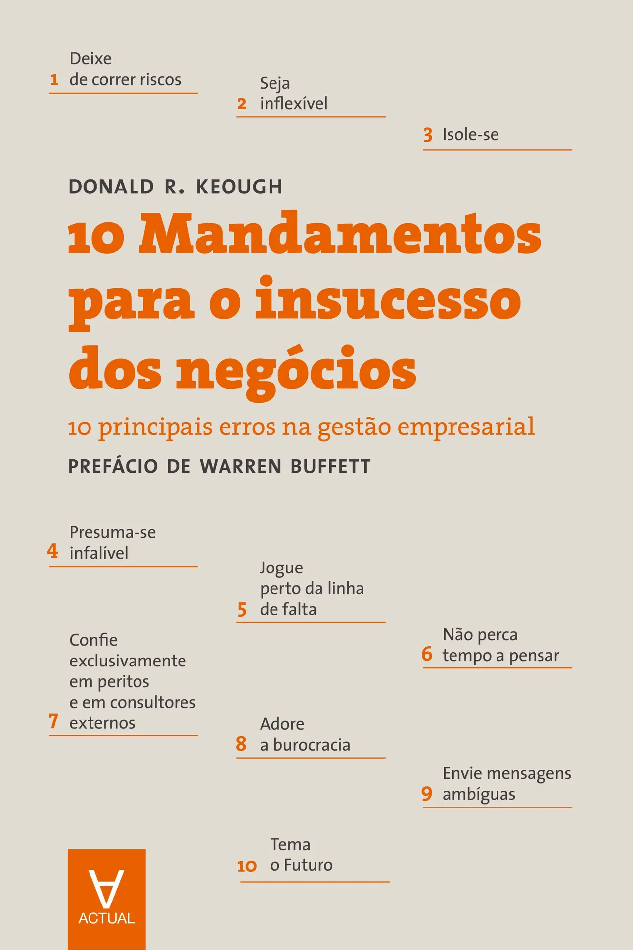 10 mandamentos para o insucesso dos negócios 10 mandamentos para o insucesso dos negócios