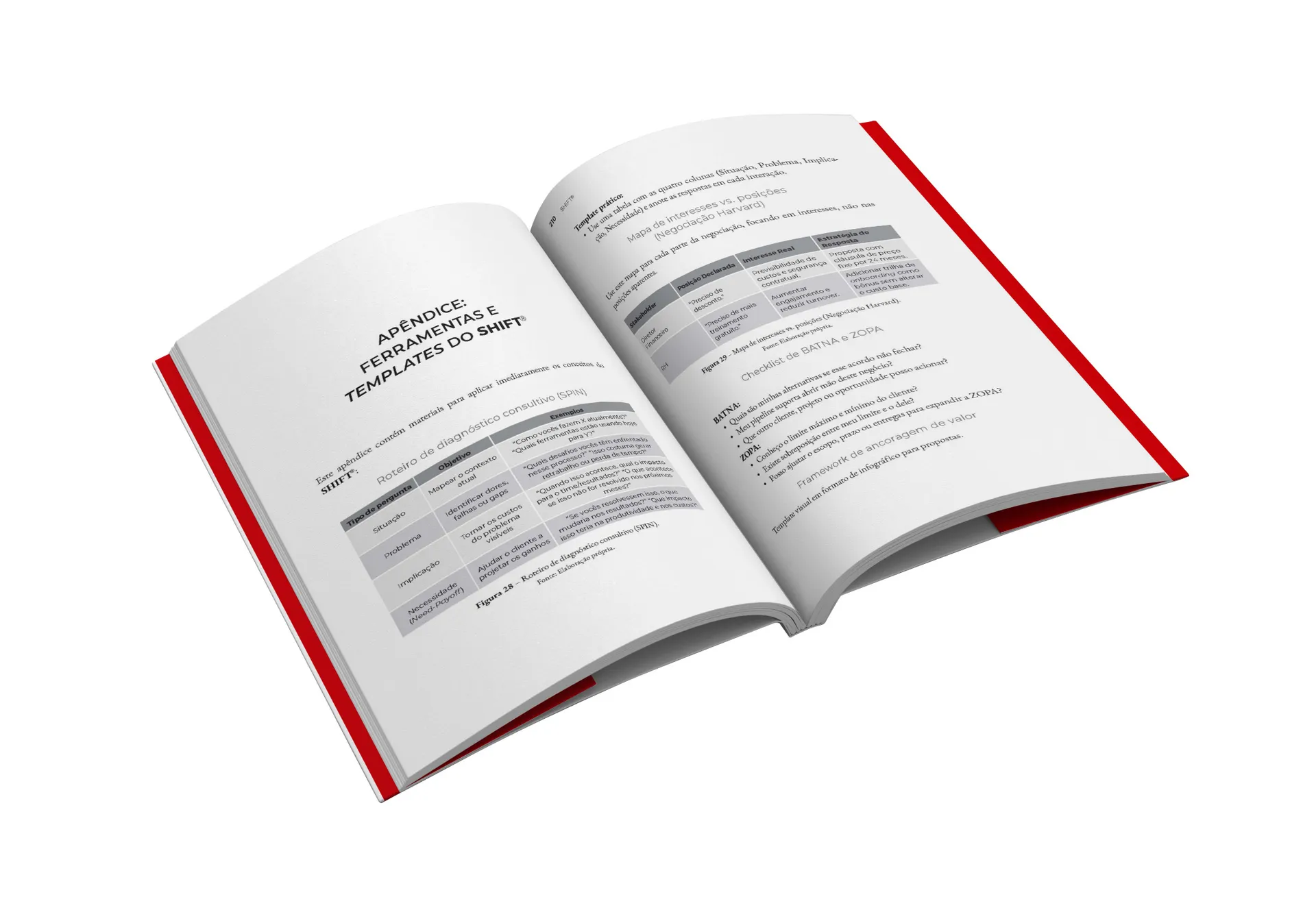 Shift: estratégias de vendas para um mundo complexo Shift: estratégias de vendas para um mundo complexo - Imagem 2