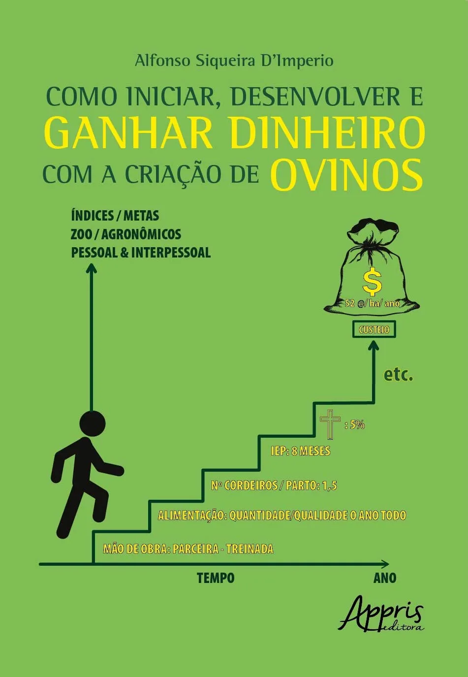 Como iniciar, desenvolver e ganhar dinheiro com a criação de ovinos: Como iniciar, desenvolver e ganhar dinheiro com a criação de ovinos