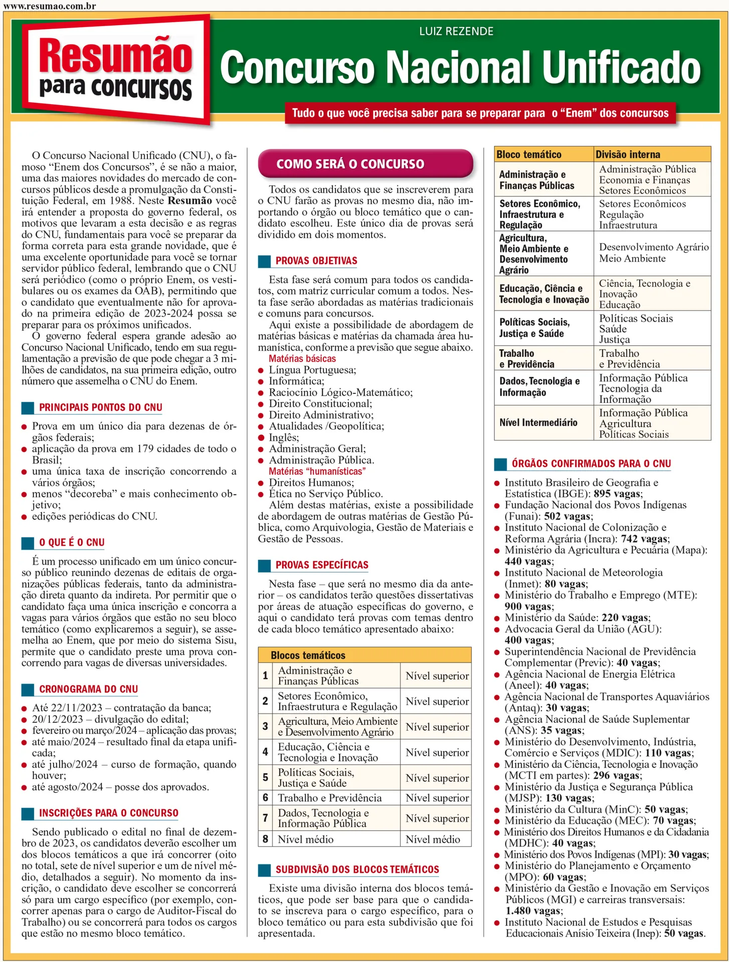 Concurso nacional unificado Concurso nacional unificado