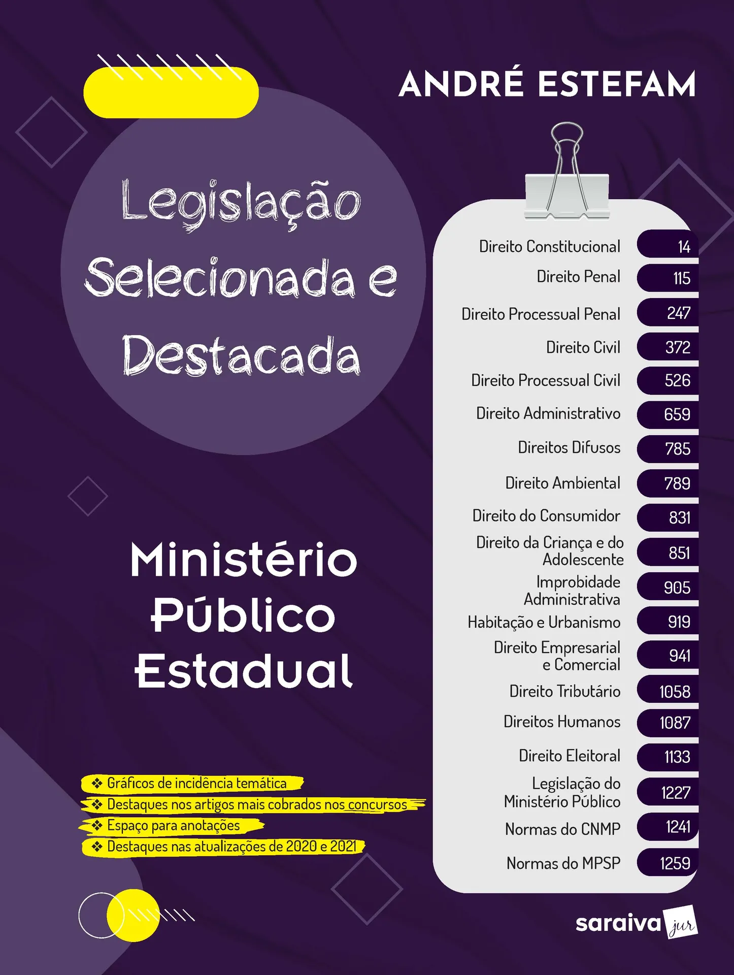 Legislação selecionada e destacada Legislação selecionada e destacada