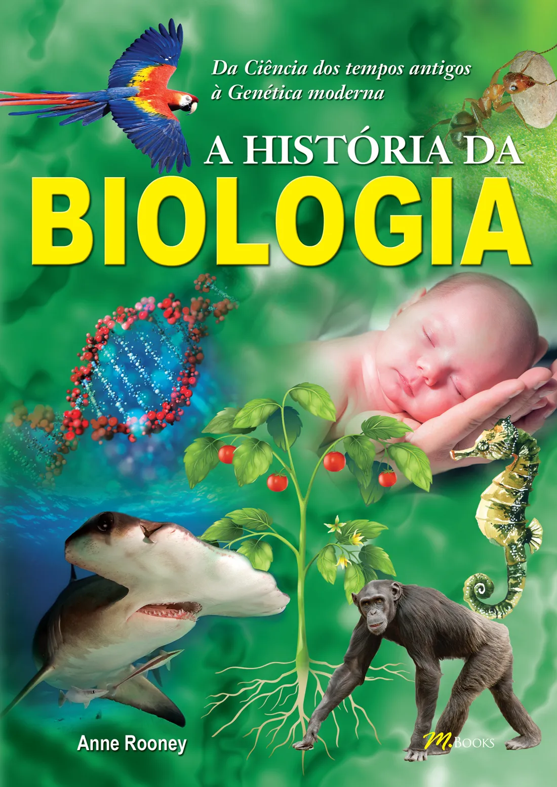 A história da biologia A história da biologia